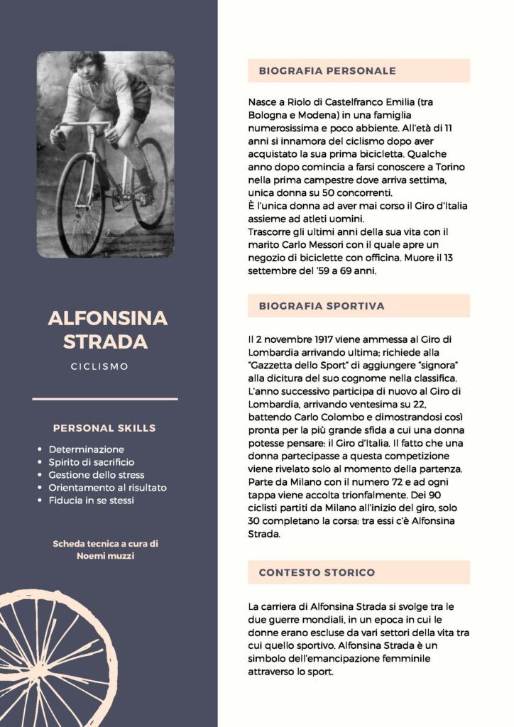 Alfonsina Strada